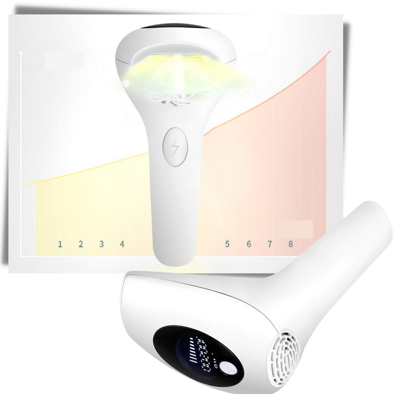 Appareil d'épilation laser IPL